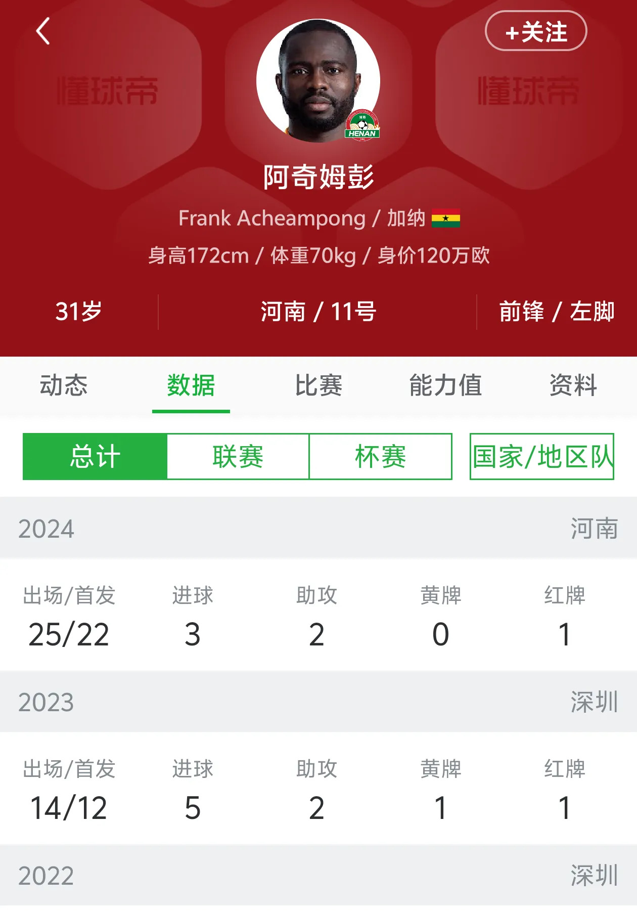 河南建业球员状态神秘，备战策略暴露