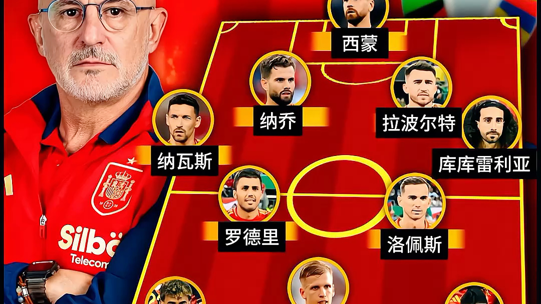 西班牙足球球队的整体实力如何？的简单介绍