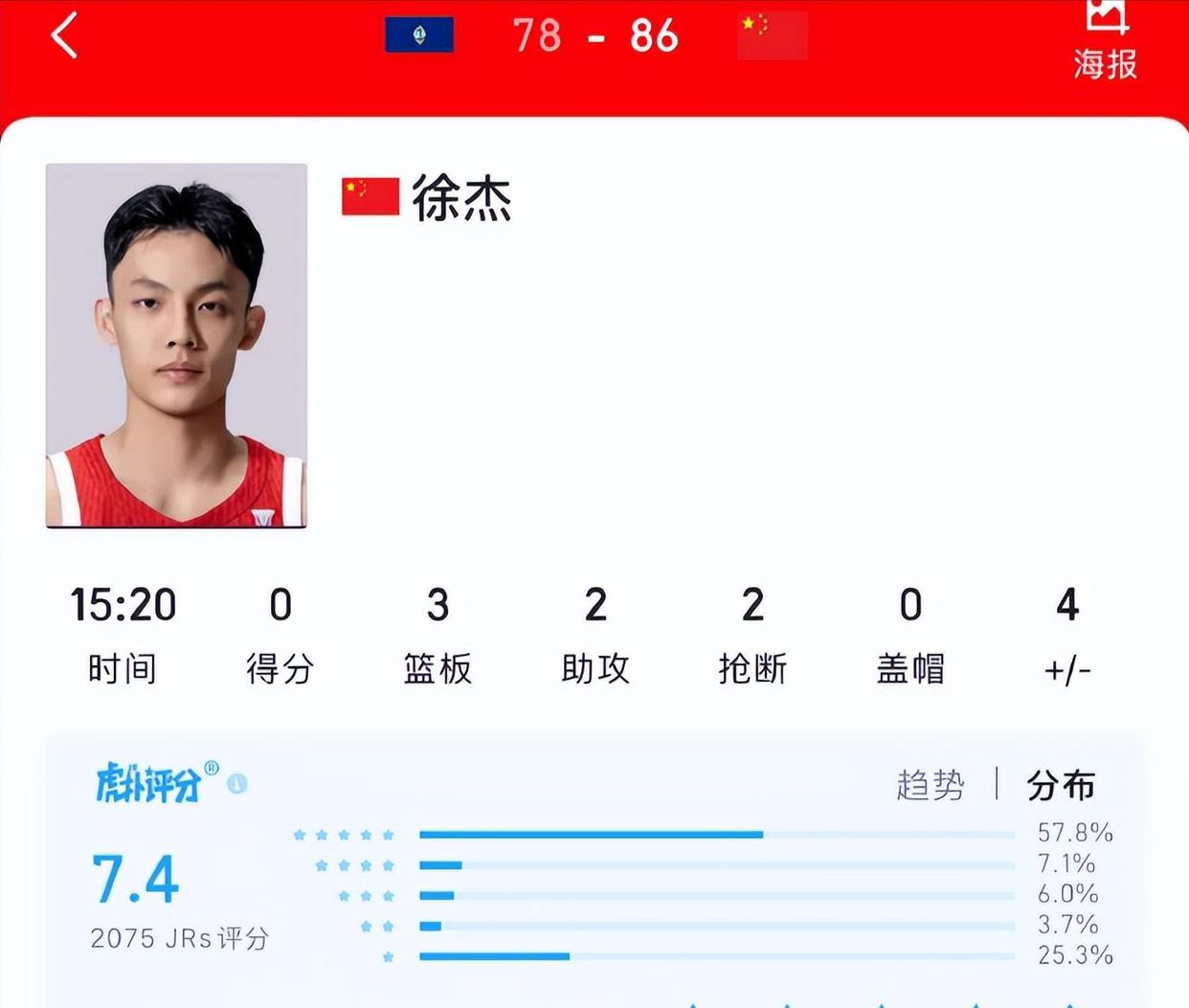 篮球职业联赛资金危机，球员待遇成焦点